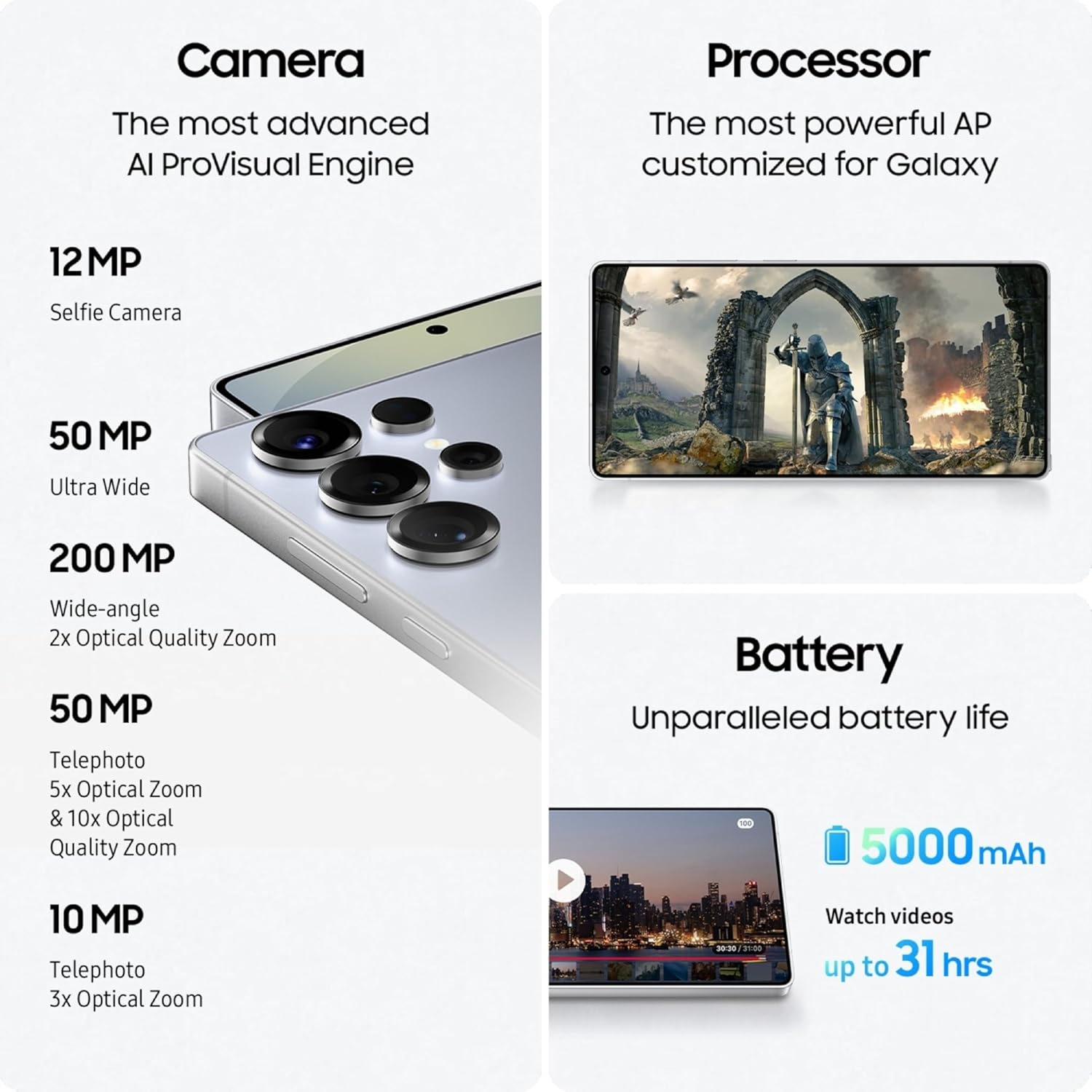 Samsung Galaxy S25 (8GB/256GB) 5G Android Smartphone - Image 5